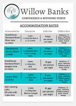 Acc price list 2023